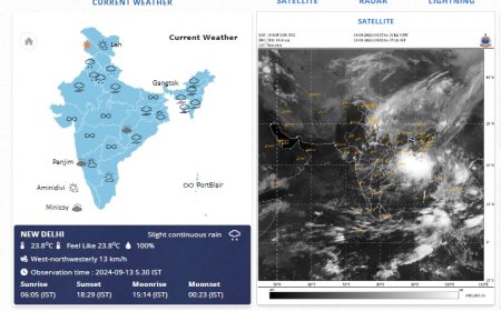 દેશમાં વરસાદને કારણે સામાન્ય જનજીવન પ્રભાવિત, દિલ્હી-એનસીઆર તરબોળ, ઉત્તરાખંડમાં કેદારનાથ યાત્રા રોકાઈ
