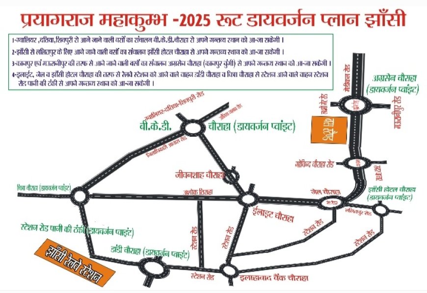 महाकुंभ-2025 : झांसी में 11 जनवरी से बसों के लिये रूट डायवर्जन लागू
