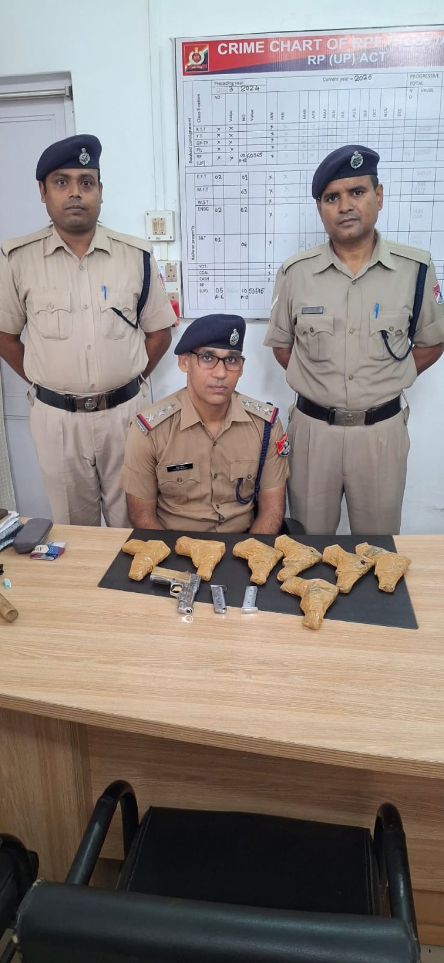 RPF Foils Arms Smuggling Bid on Tripura Sundari Express; Eight Pistols, Magazines Seized