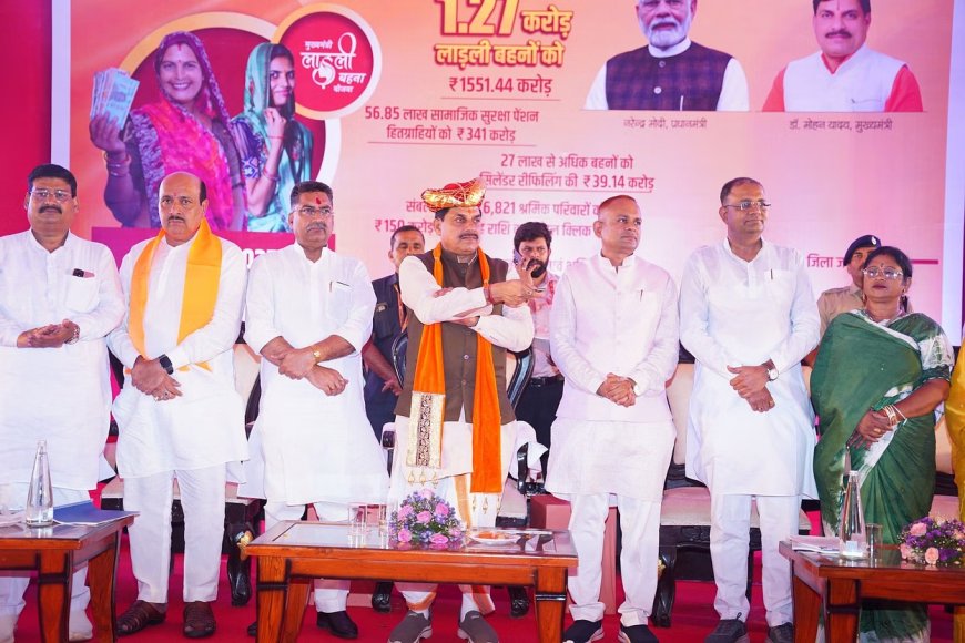 लाड़ली बहनों के खातों में ₹1,551 करोड़ की राशि ट्रांसफर, रक्षाबंधन पर मिलेगा अतिरिक्त ₹250 का तोहफा: मुख्यमंत्री मोहन यादव